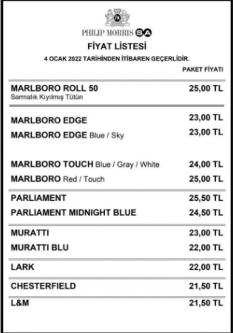 Sigaraya Gelen Zam Siirt’te Rafları Boşalttı 1 Sigaraya Gelen Zam Siirt’te Rafları Boşalttı