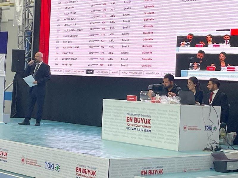 TOKİ Kura Sonuçları Açıklandı