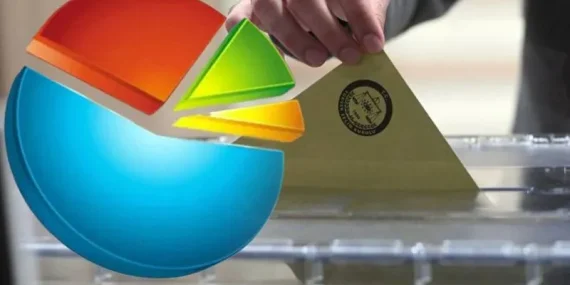 Araştırma: Kasım 2027’de Seçim Yapılması Halinde Partilerin Oy Dağılımı Nasıl Olur?