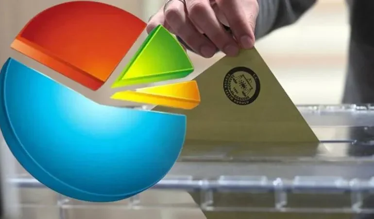 Araştırma: Kasım 2027’de Seçim Yapılması Halinde Partilerin Oy Dağılımı Nasıl Olur?